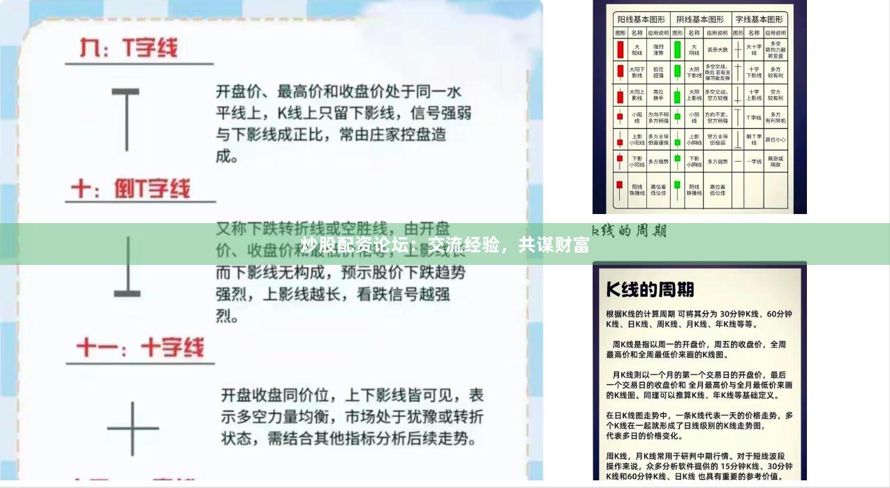 炒股配資論壇：交流經驗，共謀財富